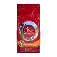 Is Burgess Turkey Puppy Food Any Good Is Burgess Turkey Puppy Food Any Good