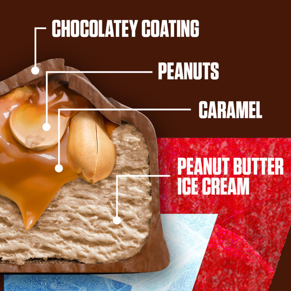 Snickers Ice Cream Bars Promo 